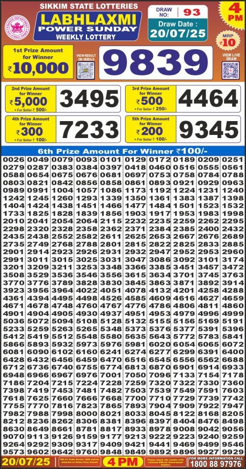 Everest Result Today Dear Lottery Chart
