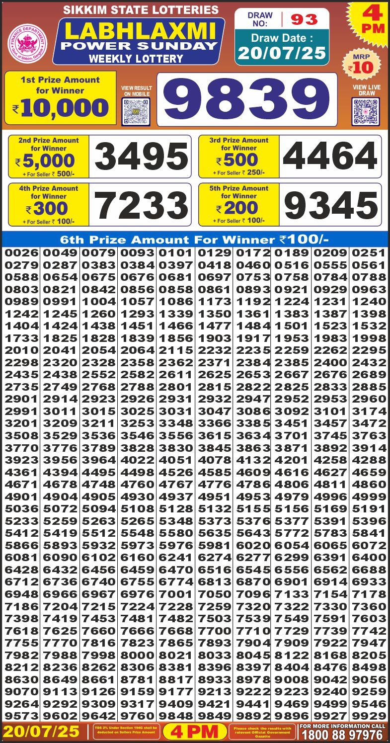 Everest Result Today Dear Lottery Chart