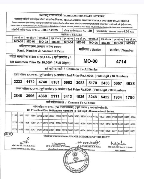 Everest Result Today Dear Lottery Chart