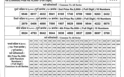 Maharashtra Gajlaxmi Weekly Lottery Result 20.07.25