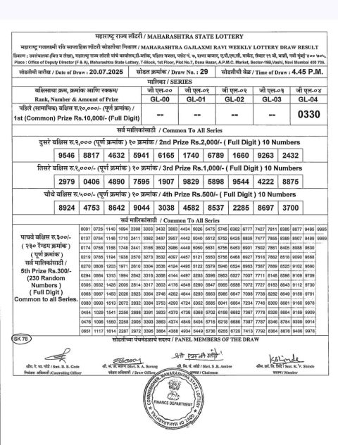 Everest Result Today Dear Lottery Chart