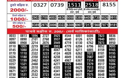 Maharashtra Ganesh Laxmi Weekly Lottery Result 20.07.25