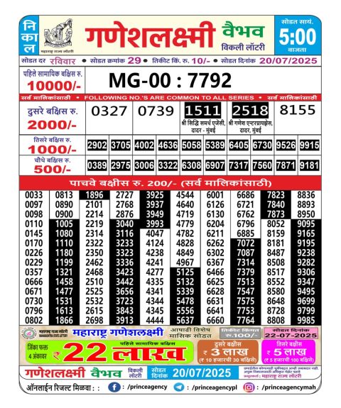 Everest Result Today Dear Lottery Chart
