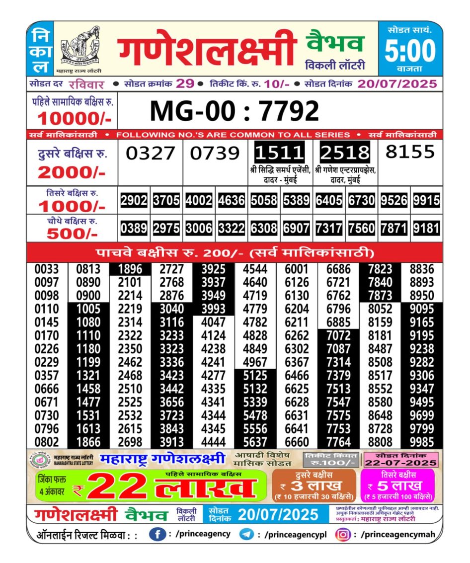 Everest Result Today Dear Lottery Chart