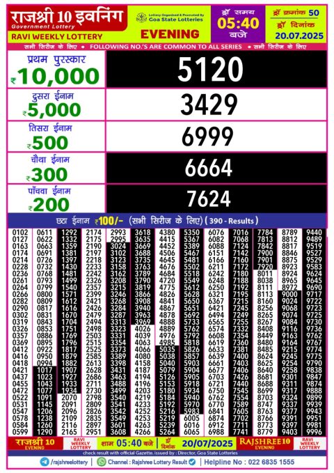 Everest Result Today Dear Lottery Chart