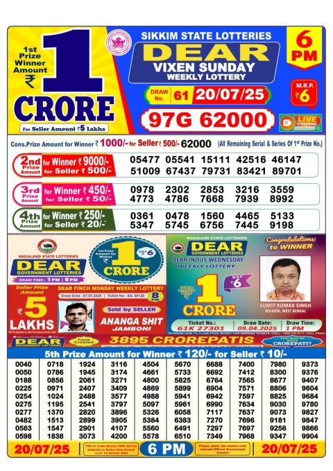 Everest Result Today Dear Lottery Chart