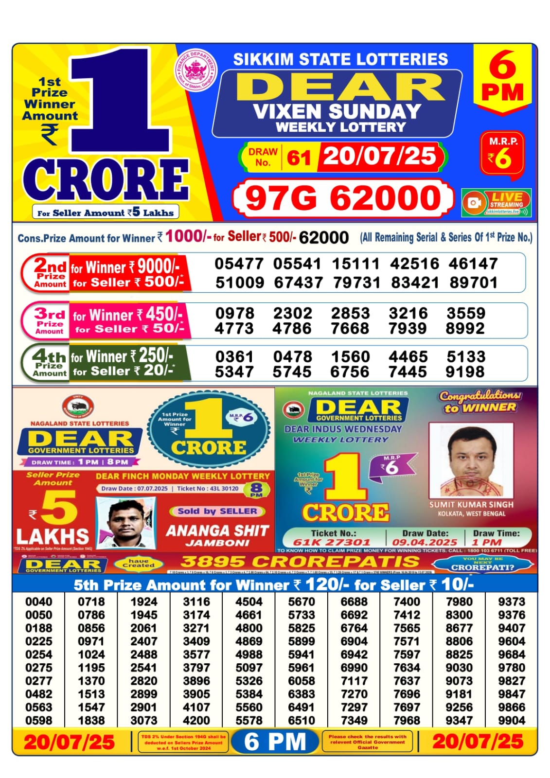 Everest Result Today Dear Lottery Chart