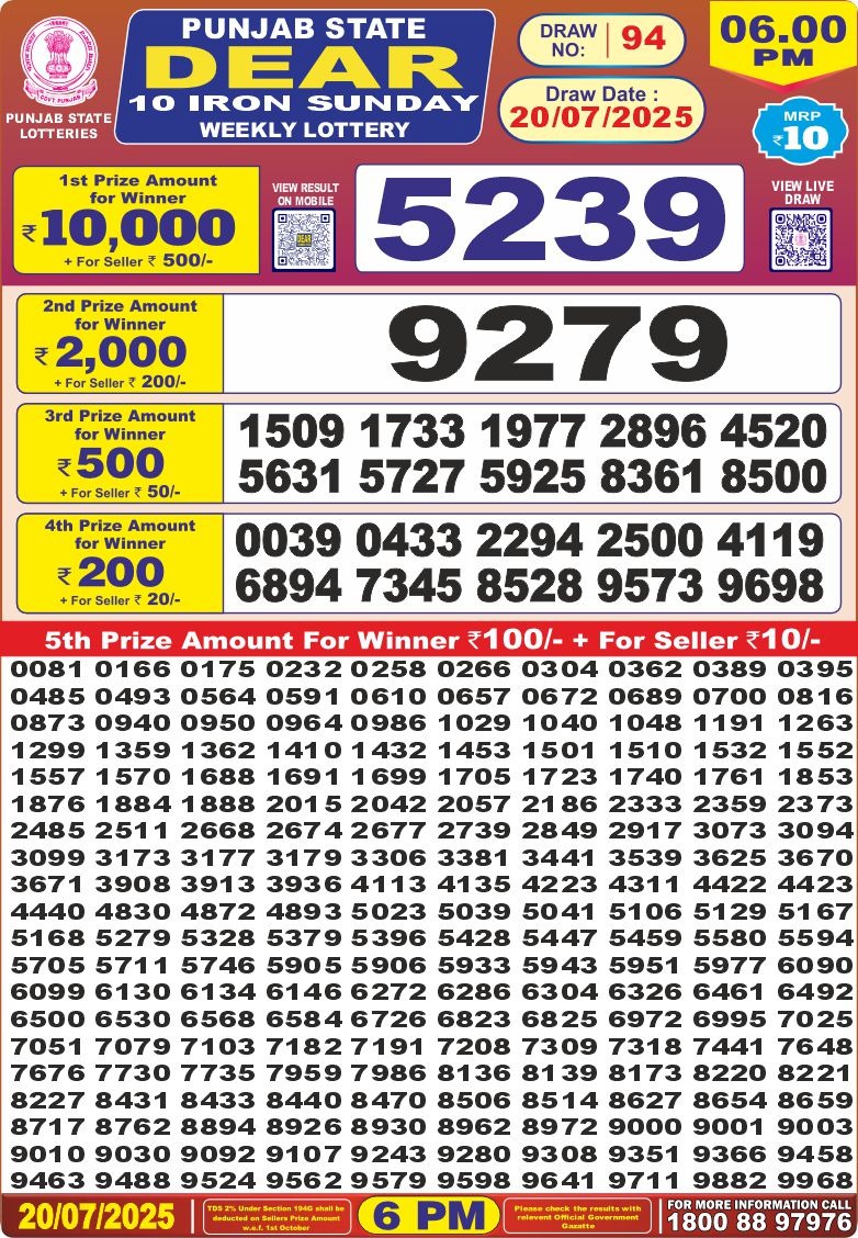 Everest Result Today Dear Lottery Chart