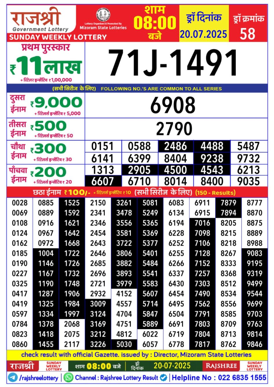 Everest Result Today Dear Lottery Chart