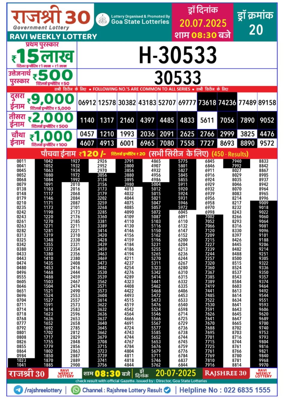 Everest Result Today Dear Lottery Chart