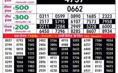 Rajshree Daily Lottery 1pm Result 21.07.25