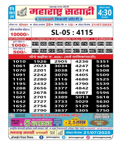 Everest Result Today Dear Lottery Chart