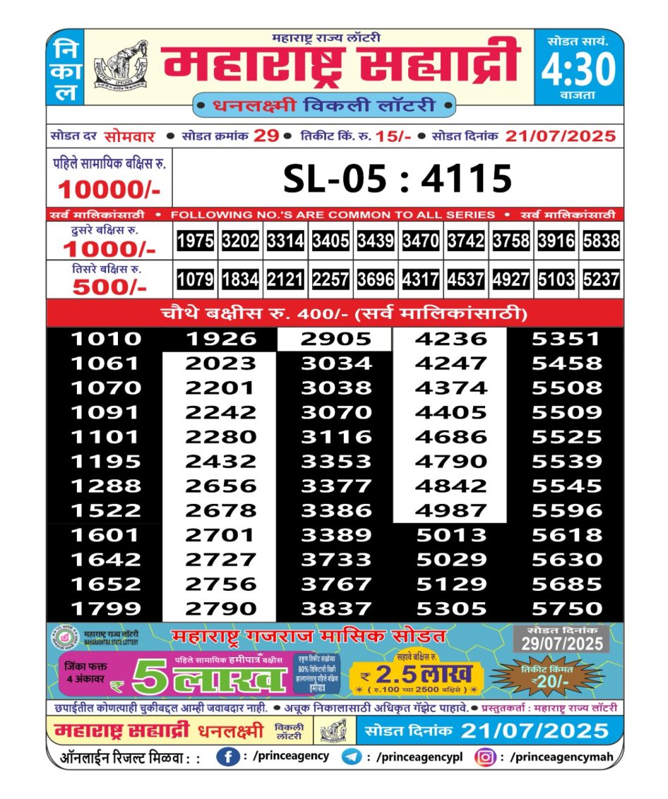 Everest Result Today Dear Lottery Chart