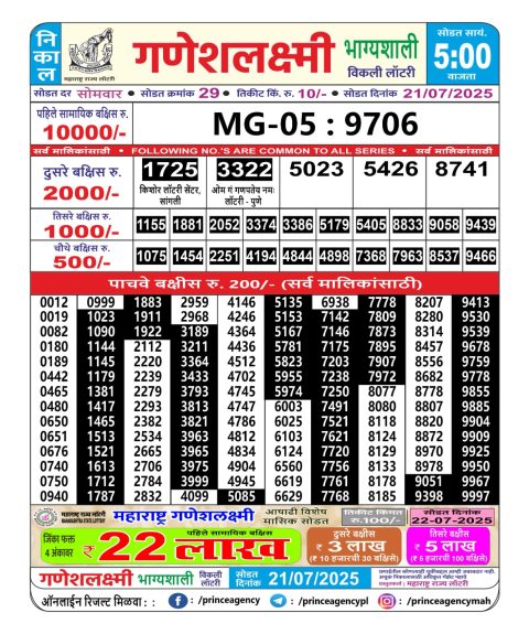 Everest Result Today Dear Lottery Chart