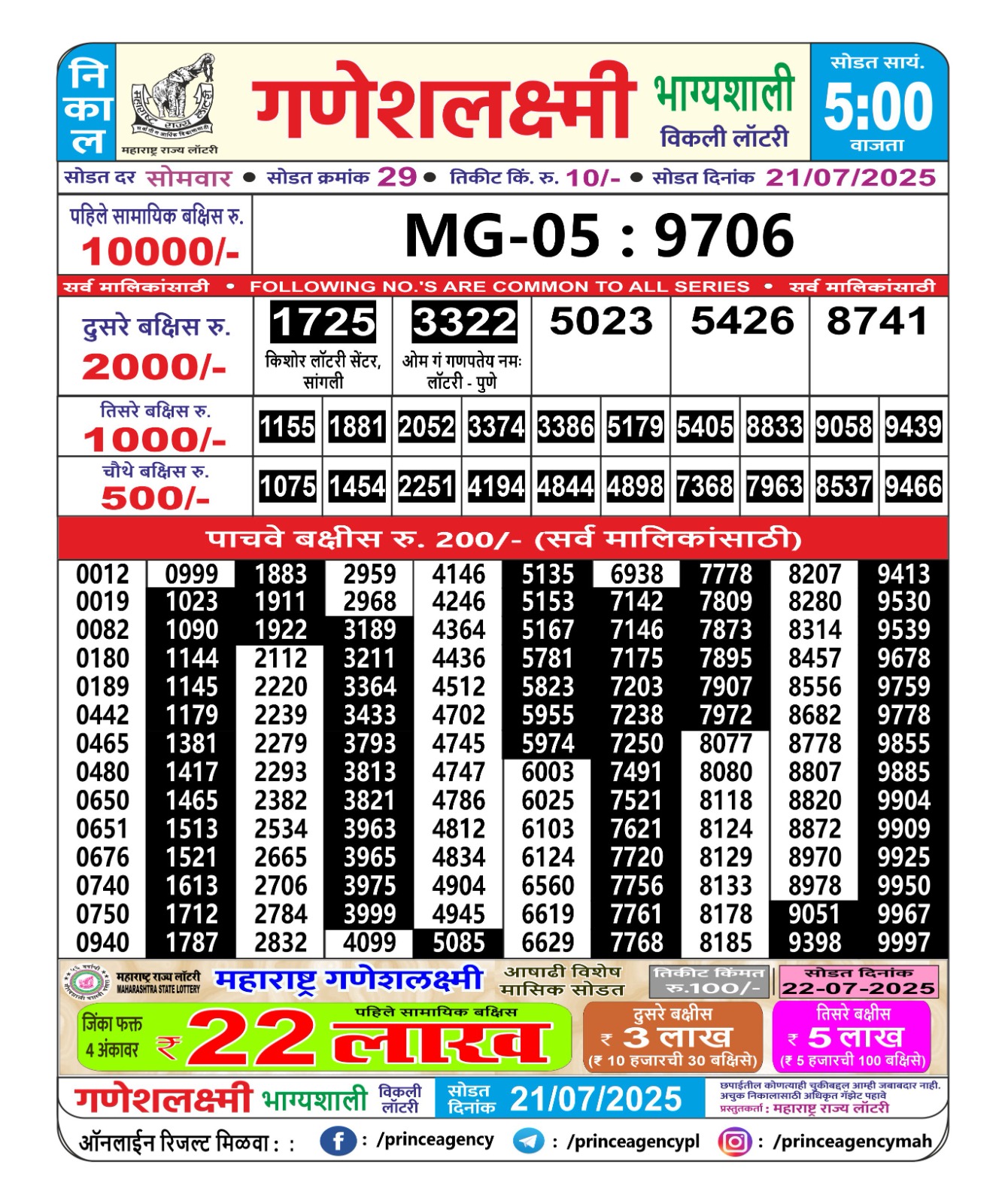 Everest Result Today Dear Lottery Chart