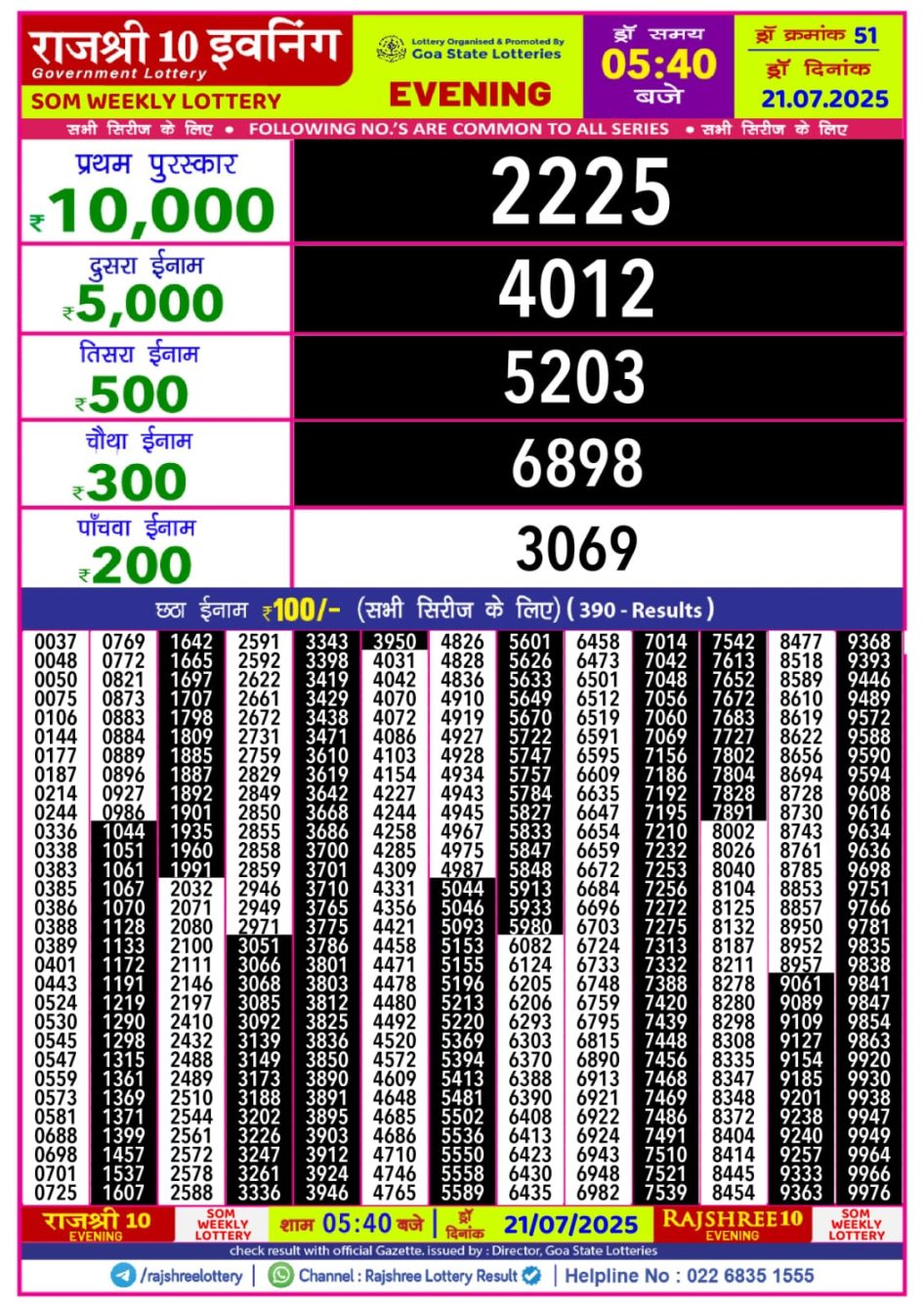 Everest Result Today Dear Lottery Chart