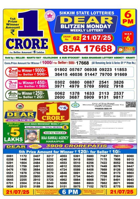 Everest Result Today Dear Lottery Chart