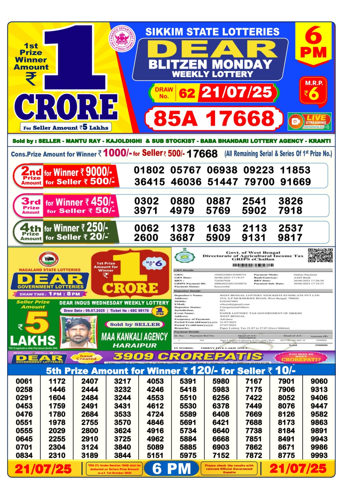 Everest Result Today Dear Lottery Chart