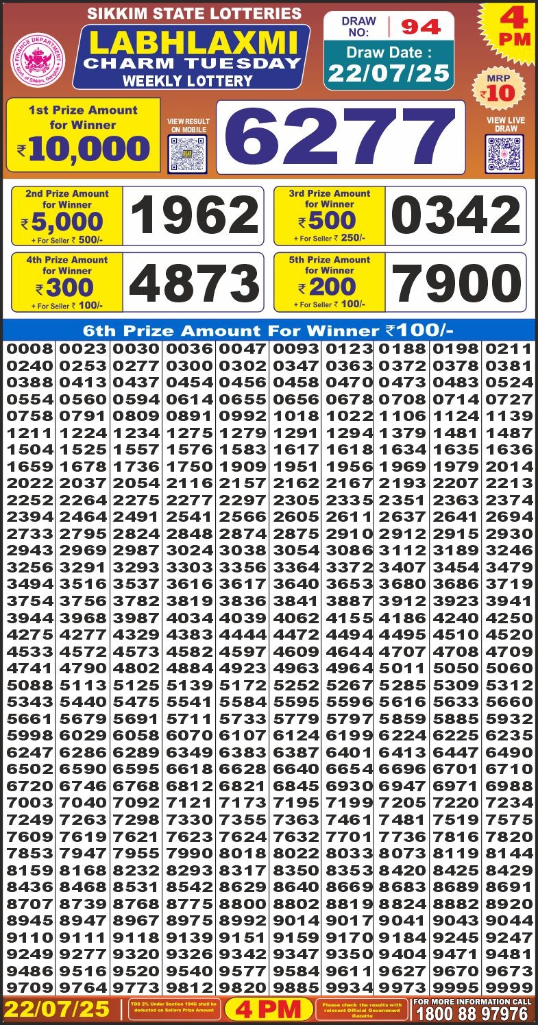 Everest Result Today Dear Lottery Chart