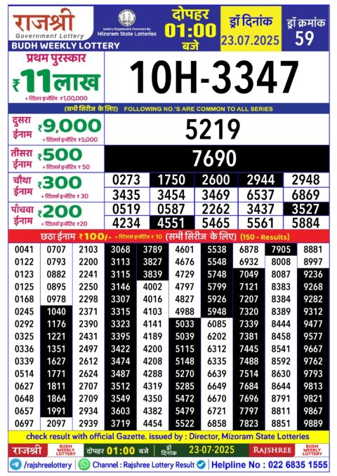 Everest Result Today Dear Lottery Chart