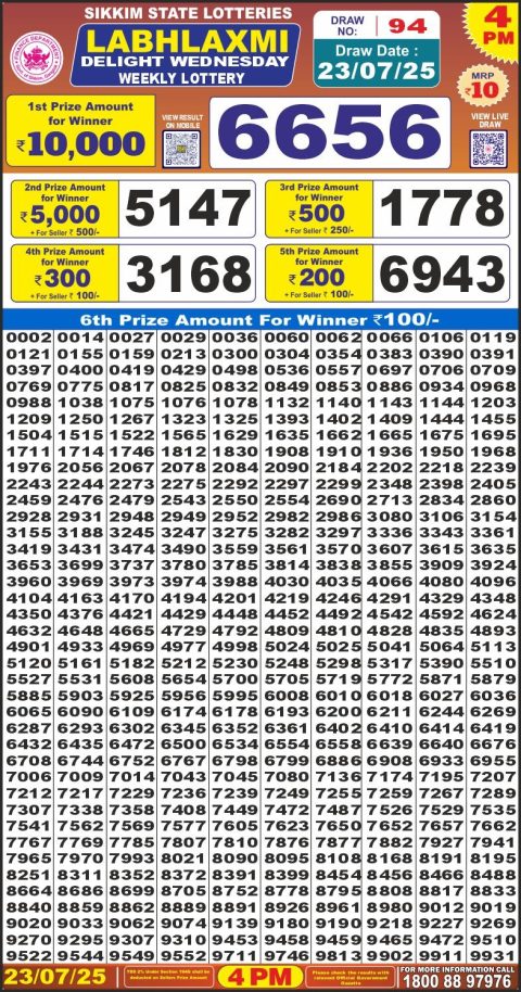 Everest Result Today Dear Lottery Chart