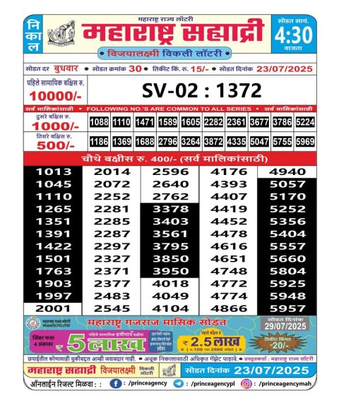 Everest Result Today Dear Lottery Chart