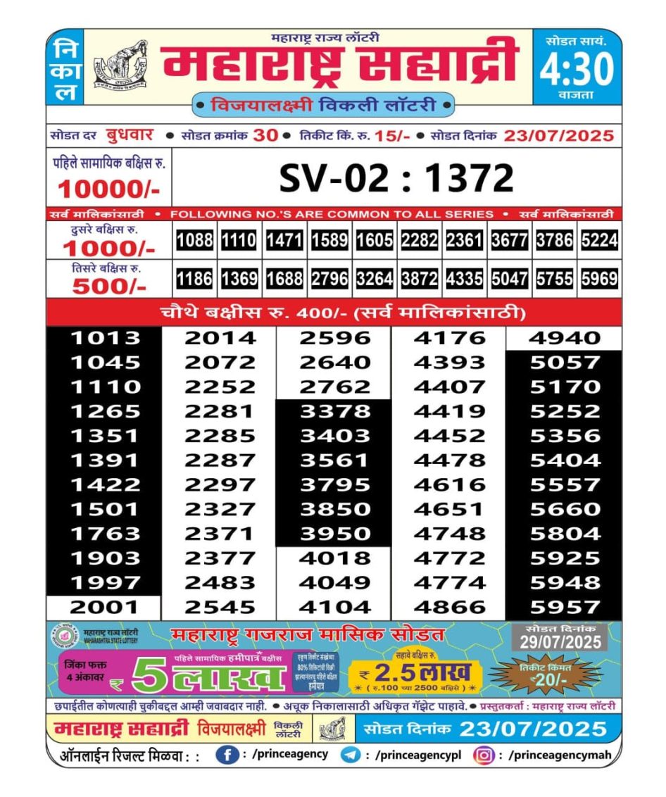 Everest Result Today Dear Lottery Chart