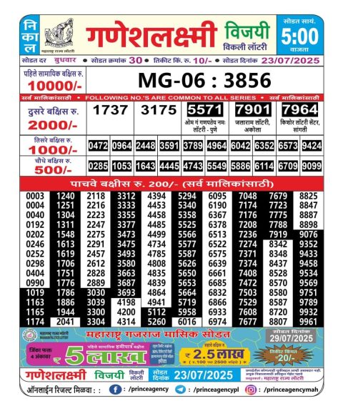 Everest Result Today Dear Lottery Chart