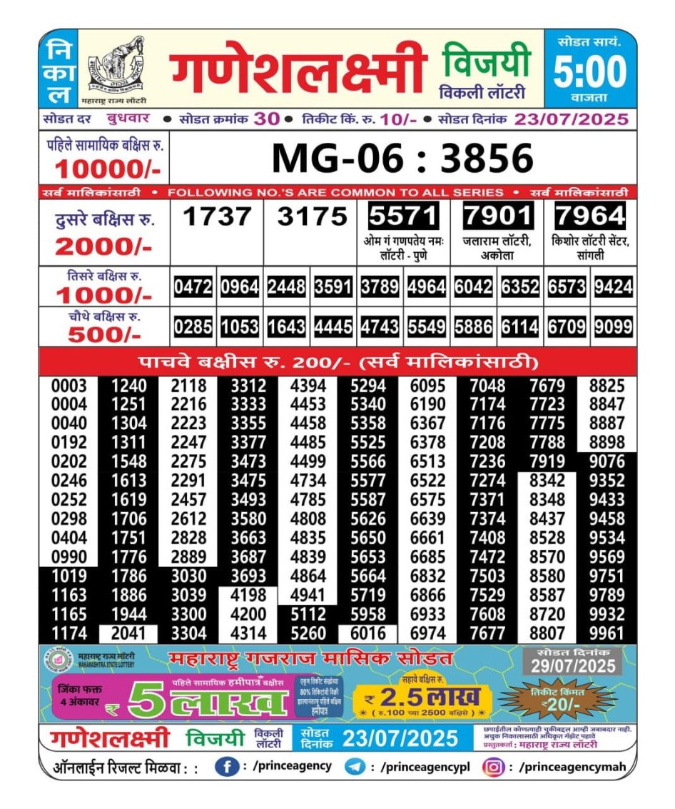 Everest Result Today Dear Lottery Chart