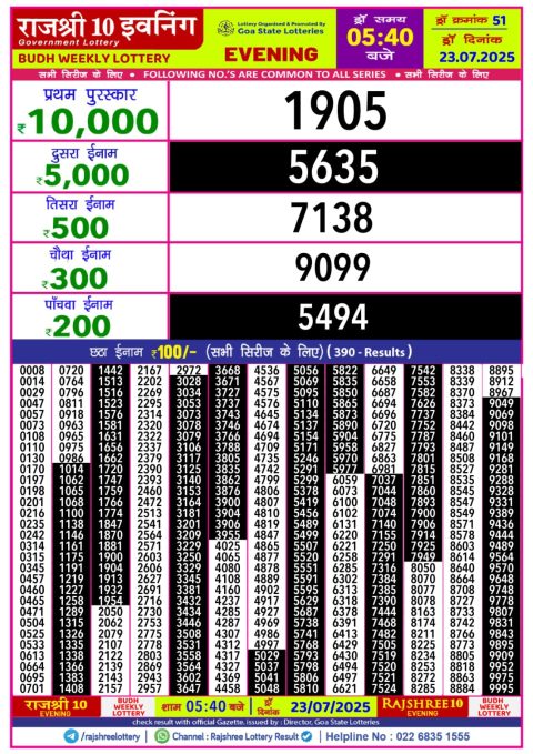 Everest Result Today Dear Lottery Chart