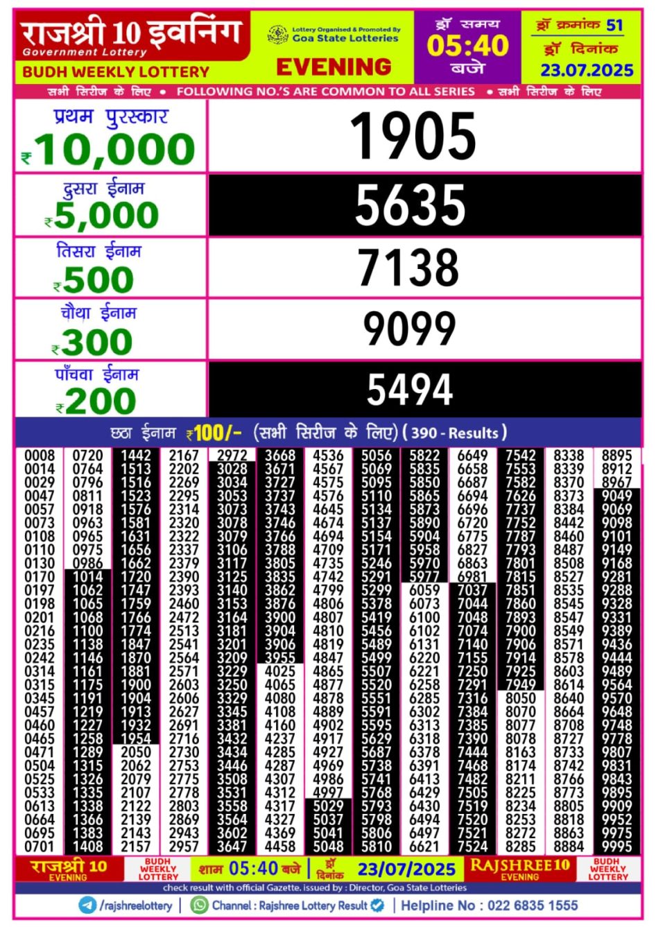 Everest Result Today Dear Lottery Chart