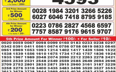 Punjab State Dear10 Lottery 6pm Result 23.07.25