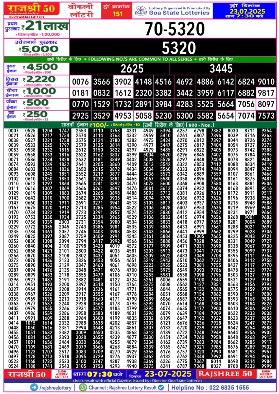 Everest Result Today Dear Lottery Chart