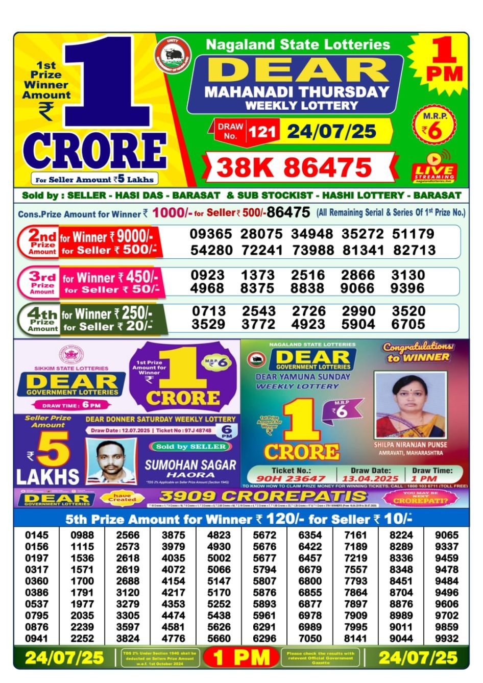 Everest Result Today Dear Lottery Chart