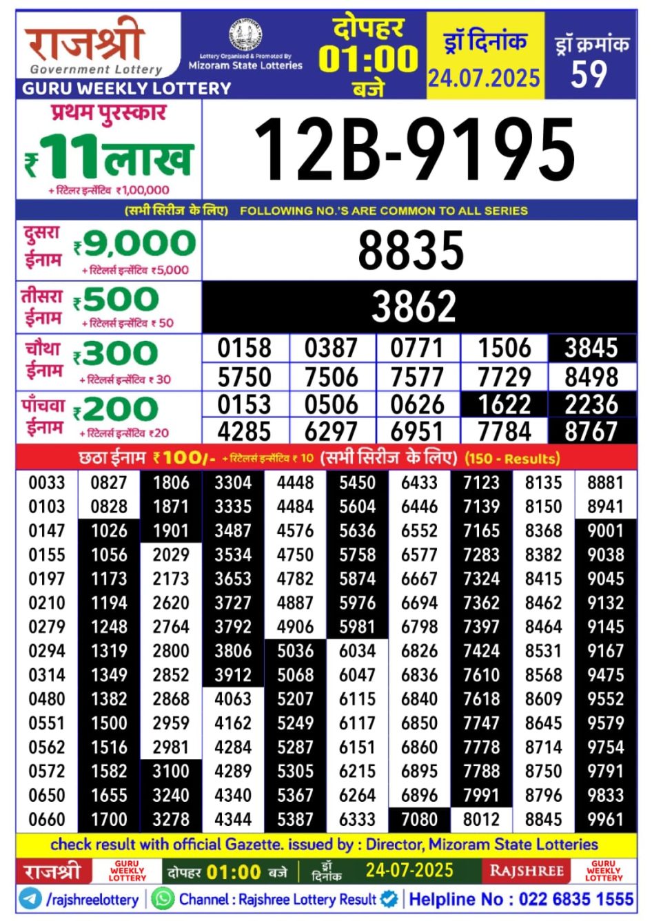 Everest Result Today Dear Lottery Chart