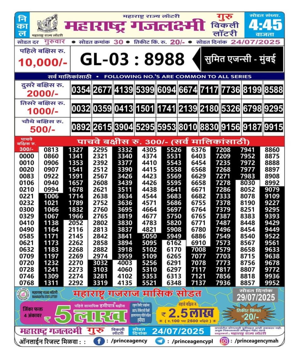 Everest Result Today Dear Lottery Chart