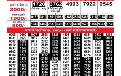 Maharashtra Ganesh Laxmi Lottery Result 24.07.25
