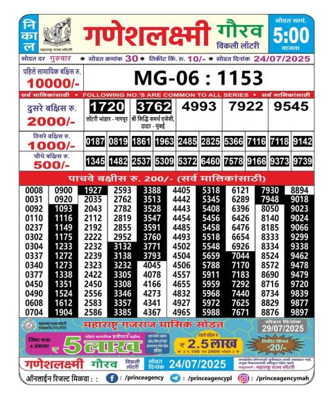Everest Result Today Dear Lottery Chart