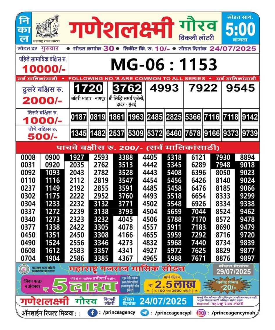 Everest Result Today Dear Lottery Chart