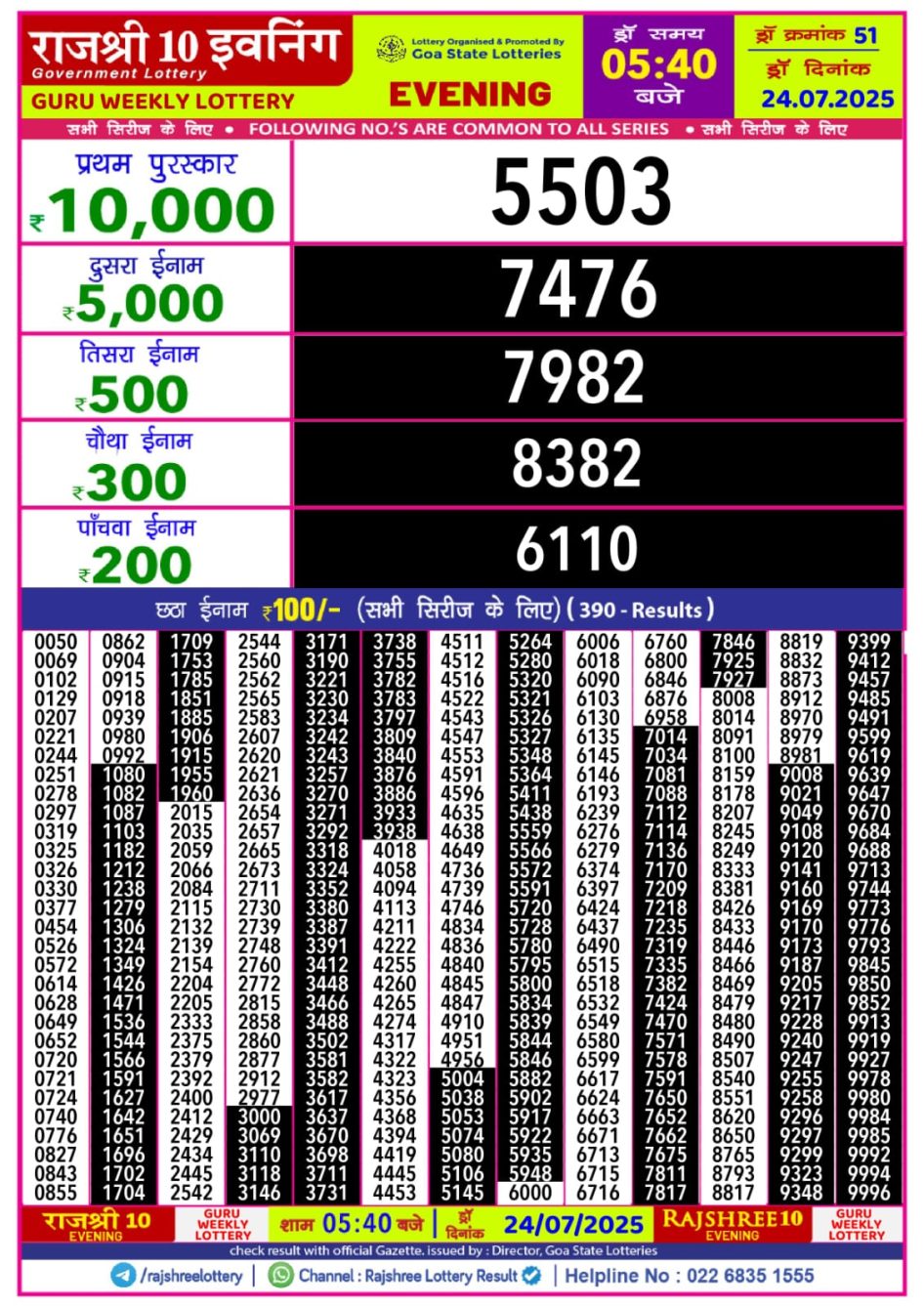 Everest Result Today Dear Lottery Chart