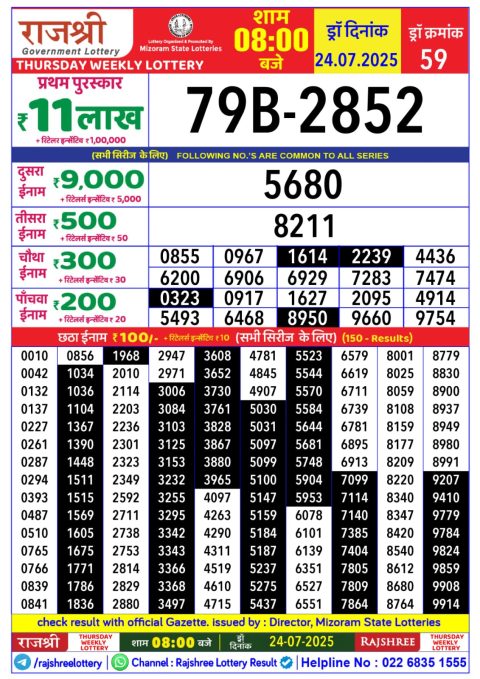 Everest Result Today Dear Lottery Chart