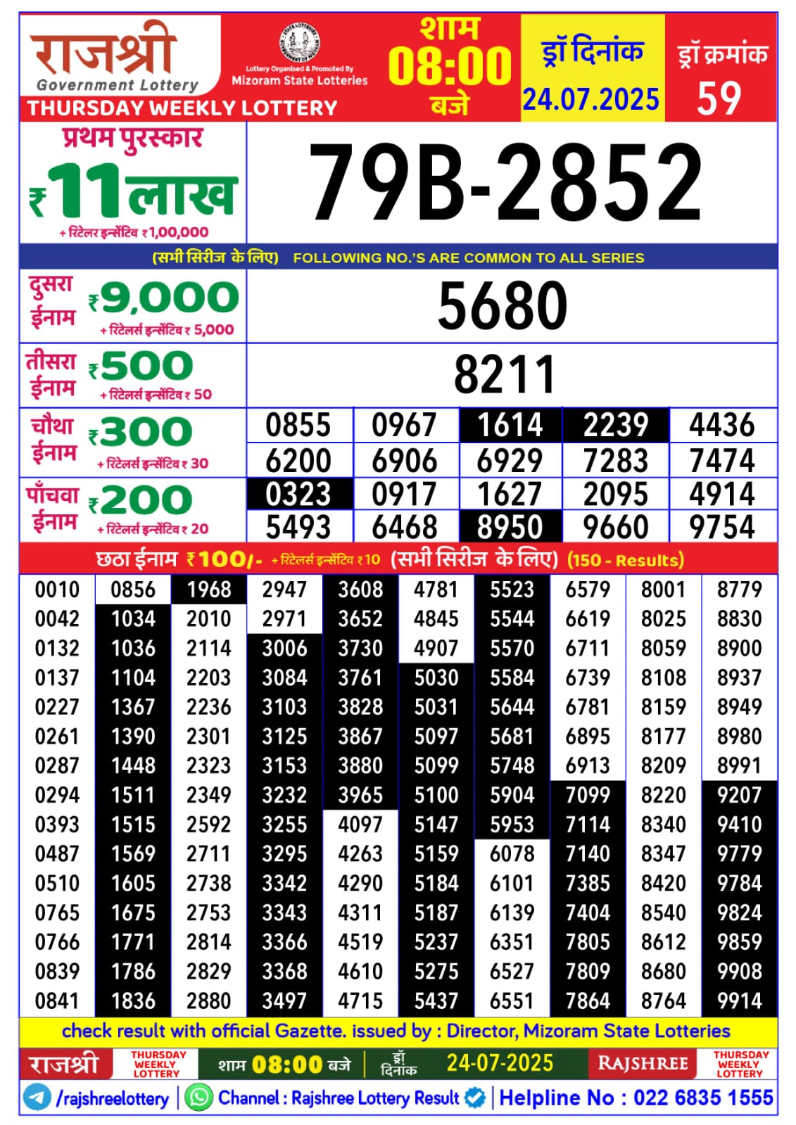 Everest Result Today Dear Lottery Chart