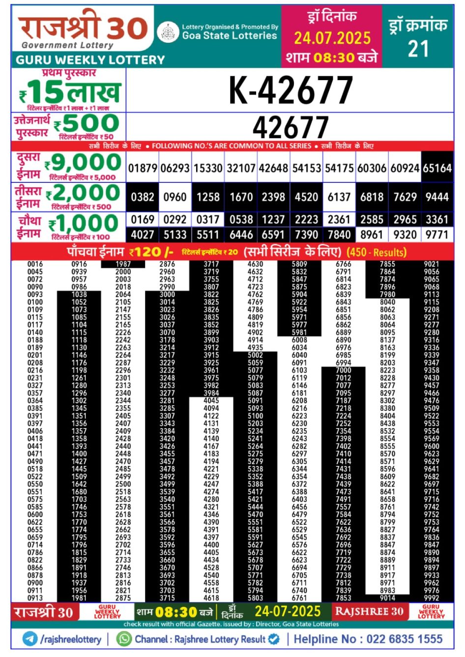 Everest Result Today Dear Lottery Chart