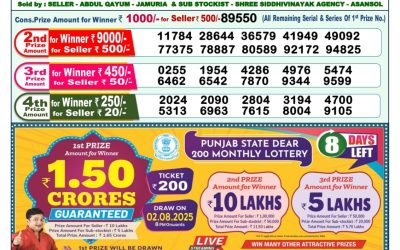 Dear Lottery 1pm Result 25.07.25