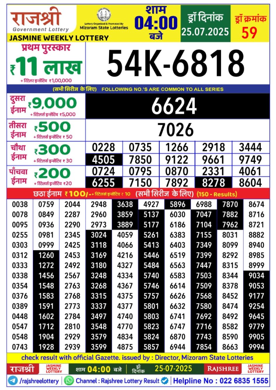Everest Result Today Dear Lottery Chart