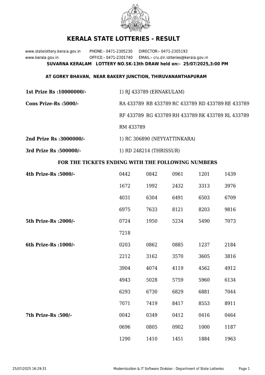 Everest Result Today Dear Lottery Chart