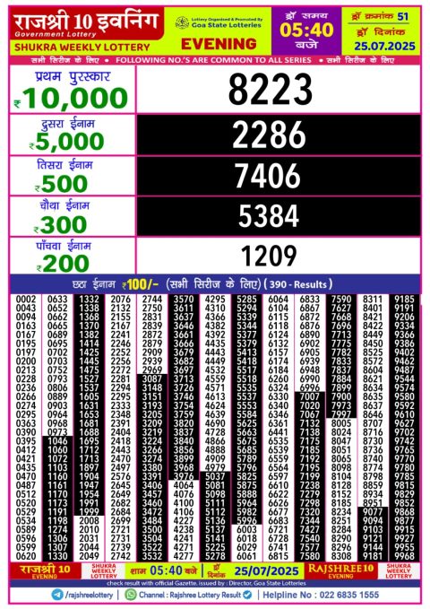Everest Result Today Dear Lottery Chart