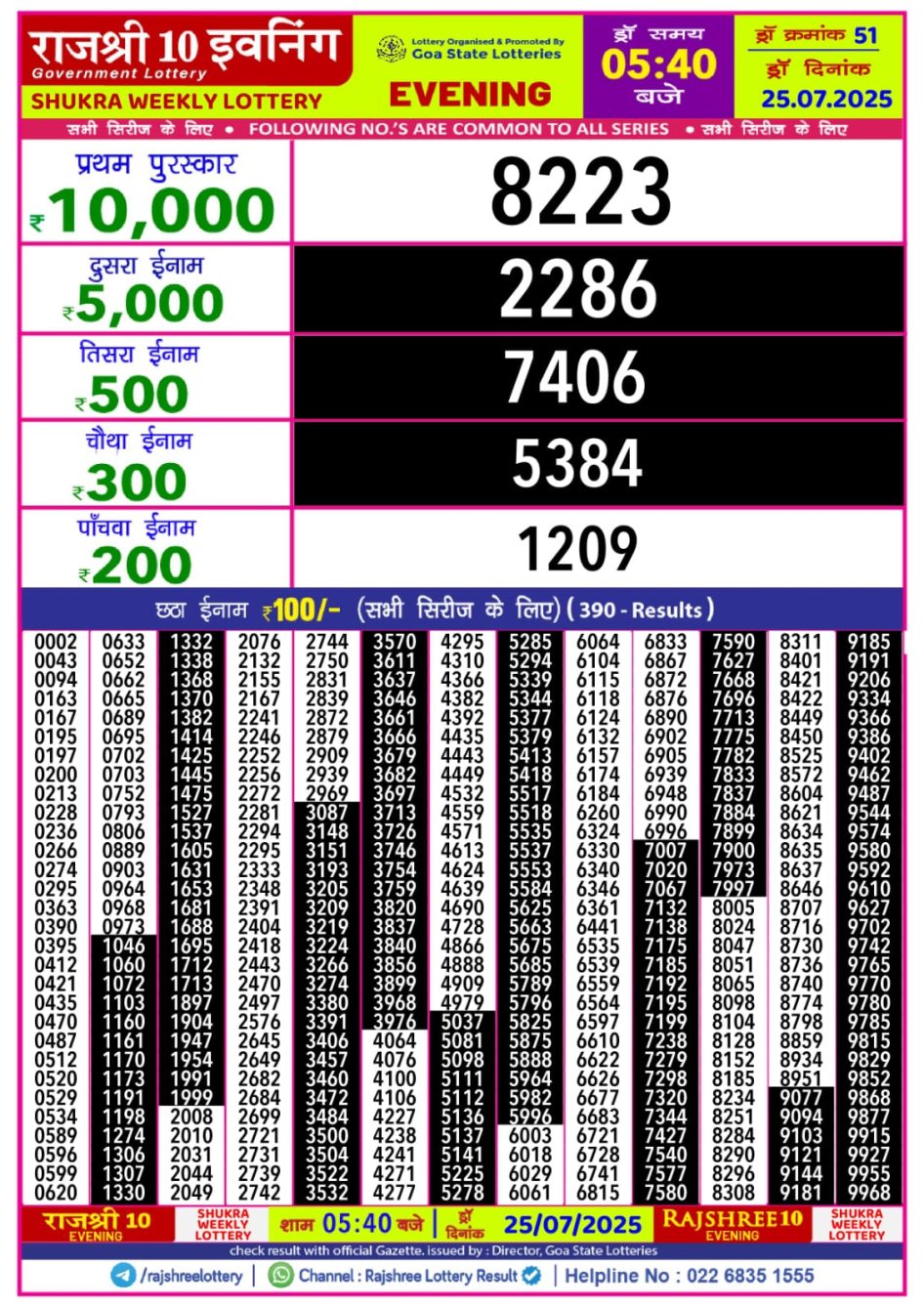 Everest Result Today Dear Lottery Chart