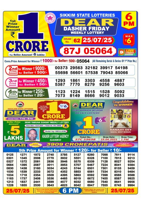 Everest Result Today Dear Lottery Chart