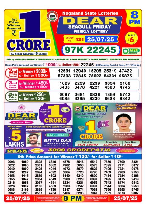 Everest Result Today Dear Lottery Chart